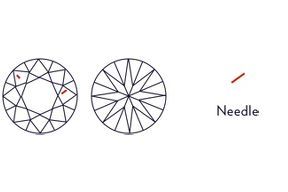 Needle symbol on a plotting diagram.